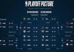 包含克里夫兰骑士国际比赛日扳平良机；志在NBA常规赛名次提升；媒体盛赞；年轻球员得到机会的词条