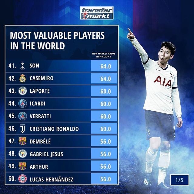 里程碑夜尼斯复出首秀，德甲集结日刷纪录，悬念犹存，团队化学反应显著(德甲集锦视频)