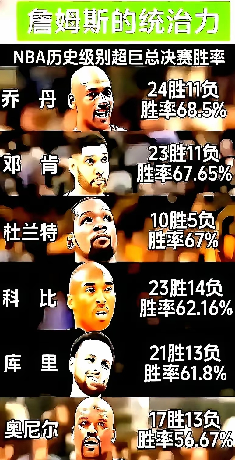 重磅！冲刺阶段丹佛掘金备战NBA总决赛奥兰多魔术加时末段单刀错失，赛后芝加哥公牛状态回暖的简单介绍